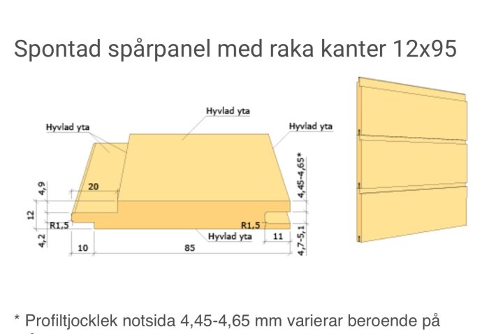 Teknisk ritning och exempelbild av spontad spårpanel med måttangivelser och profilvariationer.