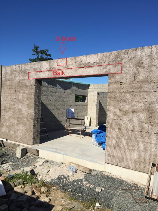 Ett pågående byggprojekt med betongblocksväggar, balk och U-block markerade för konstruktionsdetaljer.