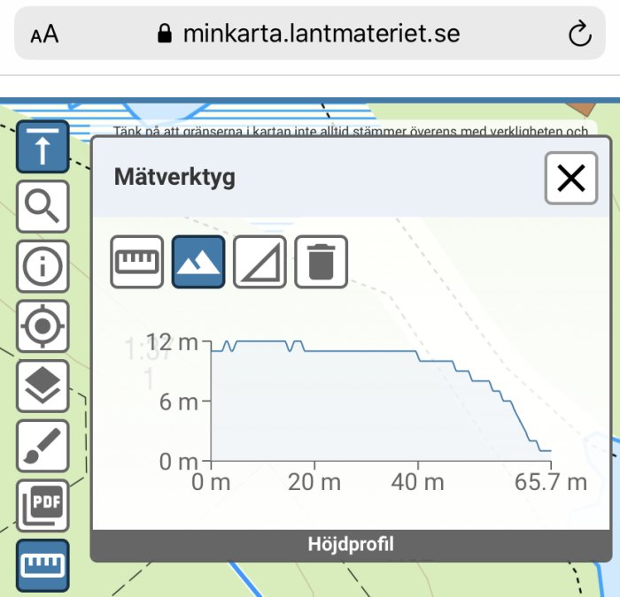 Skärmdump av ett höjdprofilverktyg på lantmäteriets webbplats med markerad terräng och höjdkonturer.