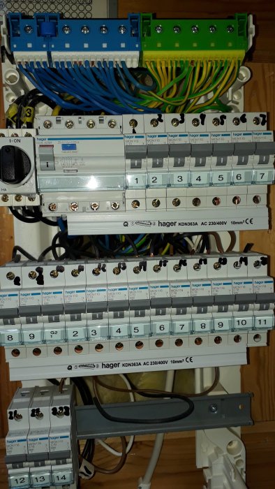 Interiör av en elektrisk central med säkringar, etiketterade som "grupp 1" och "grupp 2".