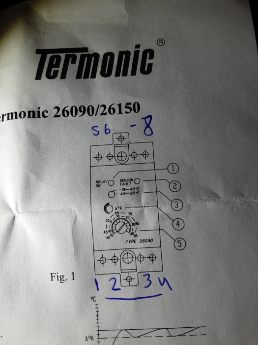 Schematisk bild av värmeregulatorsanslutningar märkt med Termonic, handskrivna anteckningar och temperaturområden.