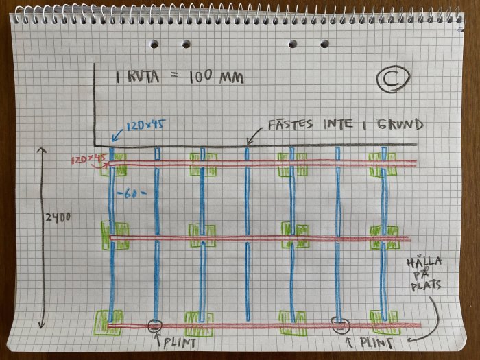 Handritad skiss av trätrallkonstruktion med mått, reglar och placering på plintar.