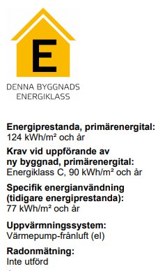 Energiklass E för byggnad med primärenergital 124 kWh/m² och år, uppvärmning via värmepump-fanluft, radonmätning ej utförd.