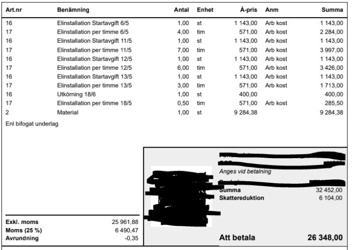 Skärmdump av en faktura med flera listade byggtjänster och kostnader, delar av texten är överstrukna för sekretess.