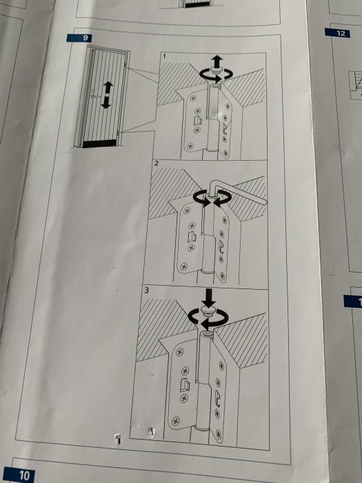 Instruktionsdiagram visar justering av dörrgångjärn i upp- och nedriktning, utan sidledsjustering.