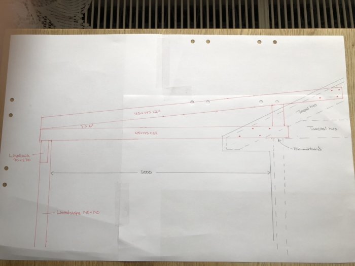 Handritad skiss av takkonstruktion för uterum med måttangivelser och förslag på virkesdimensioner.