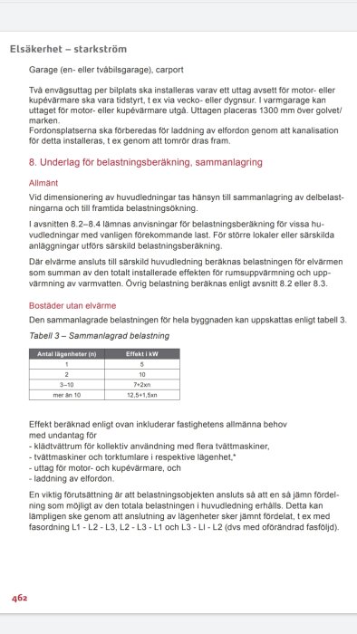 Utdrag från Elkos Elbok om elsäkerhet och dimensionering av strömbrytare med tabell för sammanlagrad belastning.