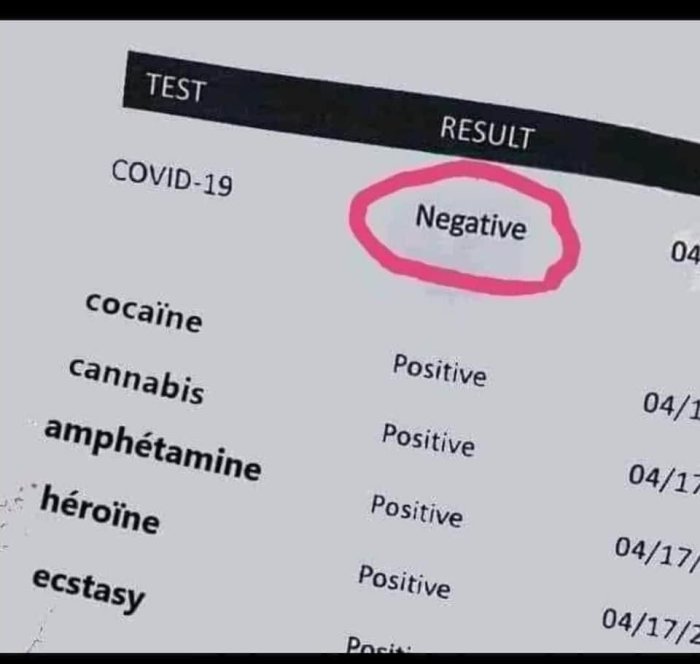 Testresultatlista som visar "Negative" för COVID-19 och positiva resultat för andra substanser.