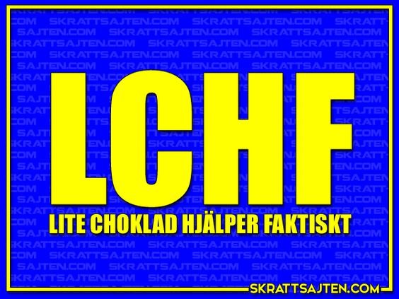 Grafisk bild med texten "LCHF LITE CHOKLAD HJÄLPER FAKTISKT" mot en blå bakgrund med upprepat ordet "SKRATTSATEN.COM".