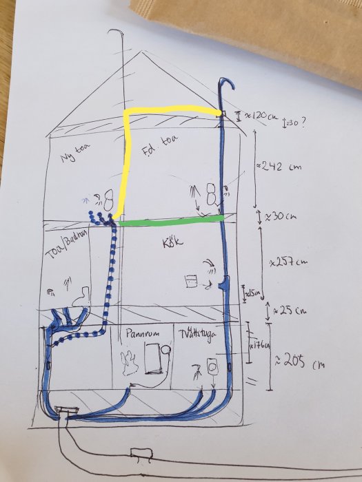 Handritad skiss av hus med markerade avloppsrör och alternativa vägar för badrumsanslutning i blått och gult.