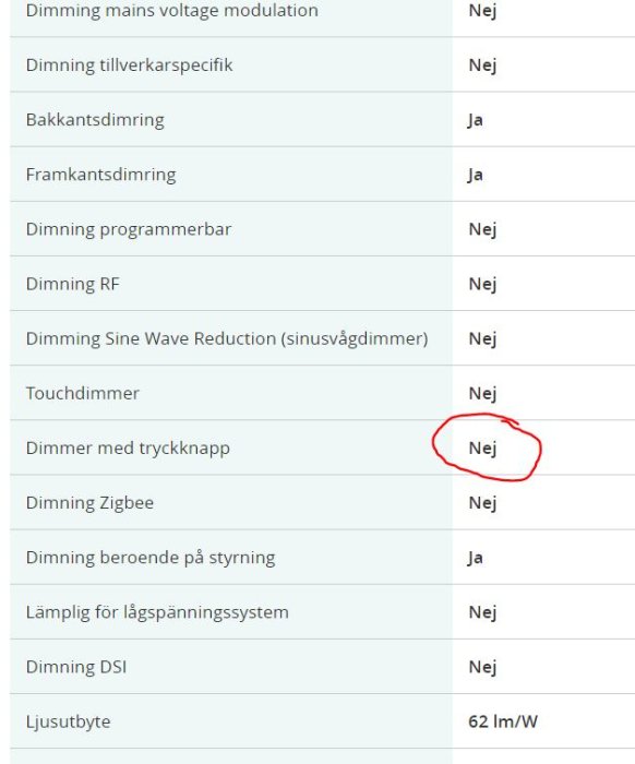 Skärmdump av produktspecifikation som visar att downlights ej är kompatibla med "Dimmer med tryckknapp".