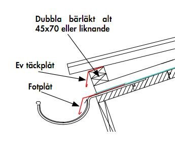 sa ska det vara.jpg