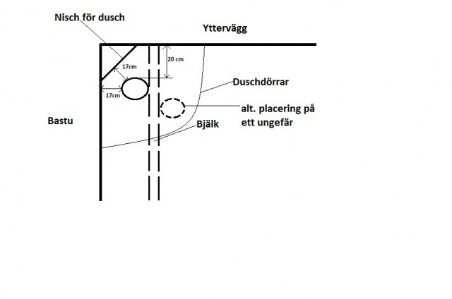 duschbrunn.jpg