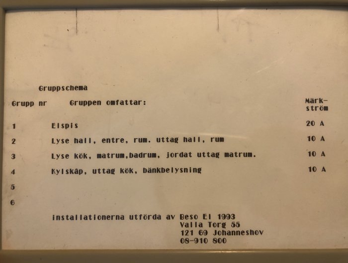 Gruppschema för elcentral med kretsar för elspis och belysning, märkströmmar noterade, från 1993.