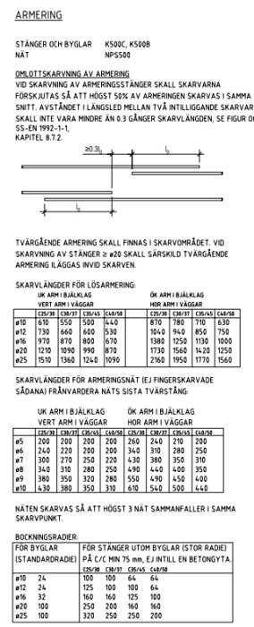 Sida med tabeller och text som beskriver armeringsspecifikationer för byggprojekt.