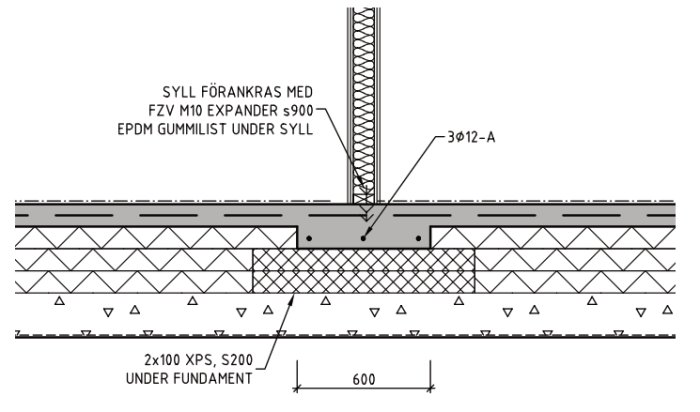 Sektion av byggdetalj med sylldetalj, förankring och isoleringsmaterial i grundkonstruktion.