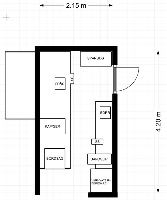 Planritning av en verkstadsinredning med utmärkta stationer för bordsåg, borr, bandslip, och verktyg.