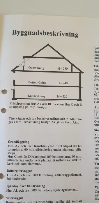 Byggnadsbeskrivning med diagram över husets sektion inklusive övre, bottenvåning och källare samt text om konstruktion.