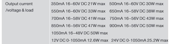 Specifikationer för drivdon med output current/voltage och lastkapacitet i watt, varnar för överlastningsrisk.