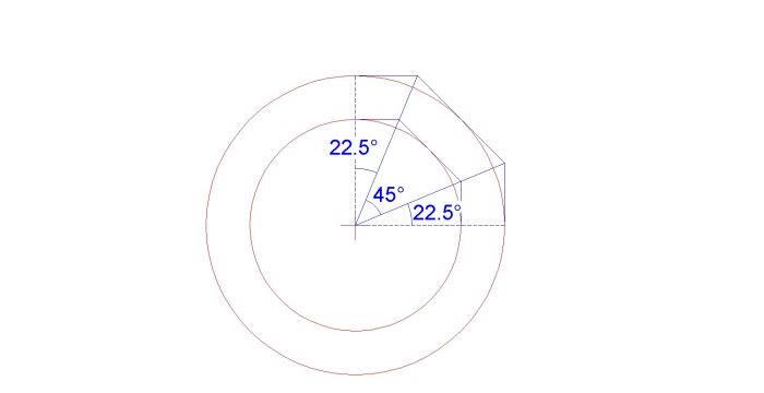 Teknisk ritning som visar hörngeometri med vinklar på 22.5 och 45 grader.