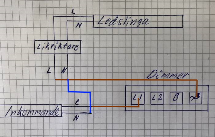 Handritad elschema som visar anslutning av en dimmer till en lampa, med markerade ledningar och komponenter.