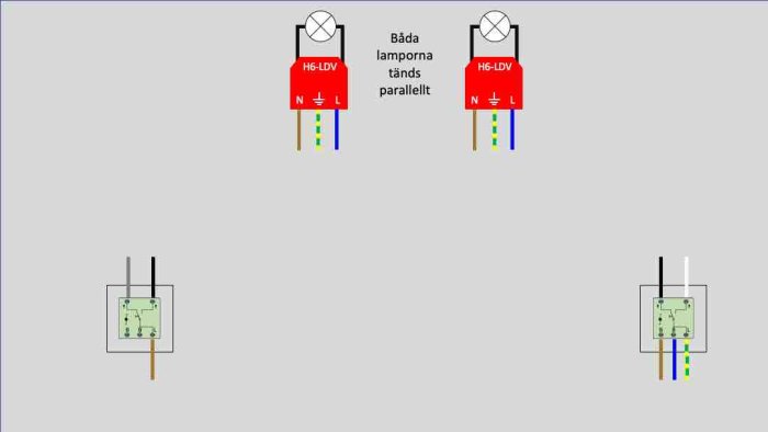 Elektrisk schemaillustration för parallellt anslutna lampor med märkning för fas (L), nolla (N) och jord.