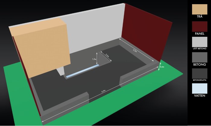 3D-modell som visar skada på lada med mått, betongplatta och vattenansamling.