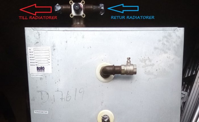 Värmepanna med anslutningar märkta "Till radiatorer" och "Retur radiatorer", termometer och shuntventil.