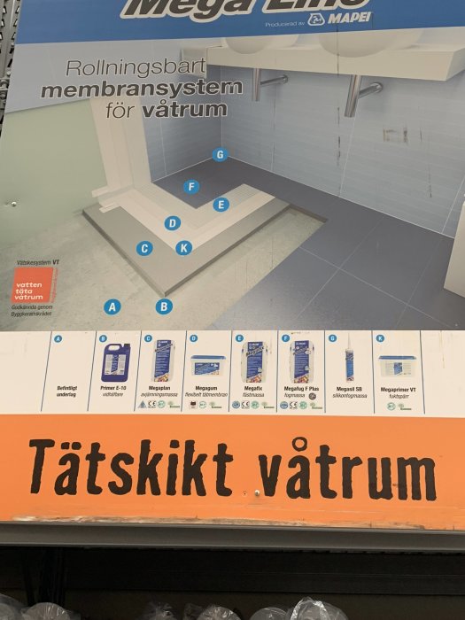 Affisch som visar stegen i ett rullbart membransystem för tätskikt i våtrum från Mapei.