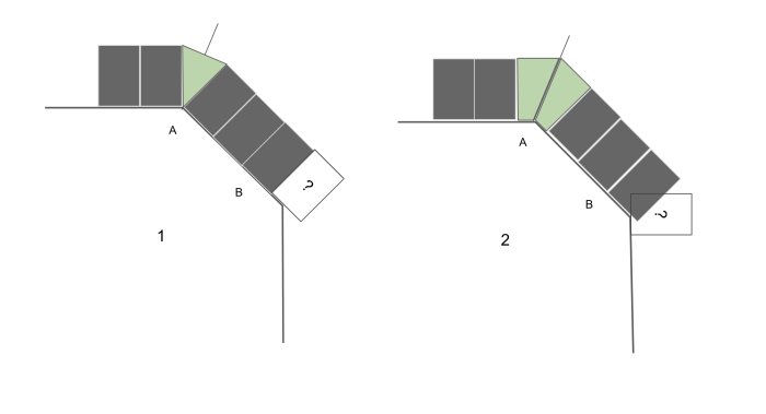 Två alternativ för placering av marksten vid 45 graders hörn A och B, ett med triangulär sten, ett med kapade stenar.