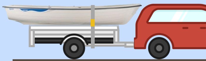 En röd bil som drar ett släp med en vit båt på, illustrerandes ett byggprojekt.