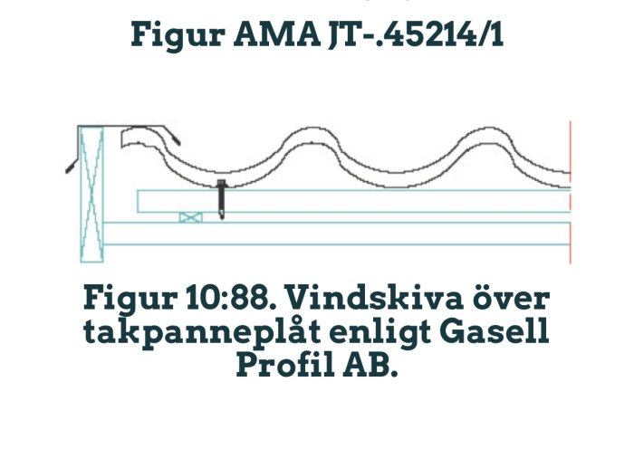 Teknisk ritning av vindskiva över takpanneplåt med detaljer för montering och överlappning enligt specifikation.