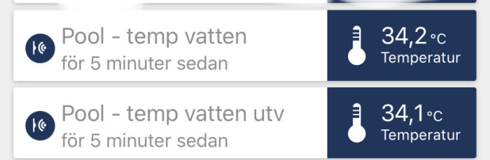 Två digitala temperaturmätare visar pooltemperaturen; övre mätaren visar 34,2°C inomhus och den undre 34,1°C utomhus.