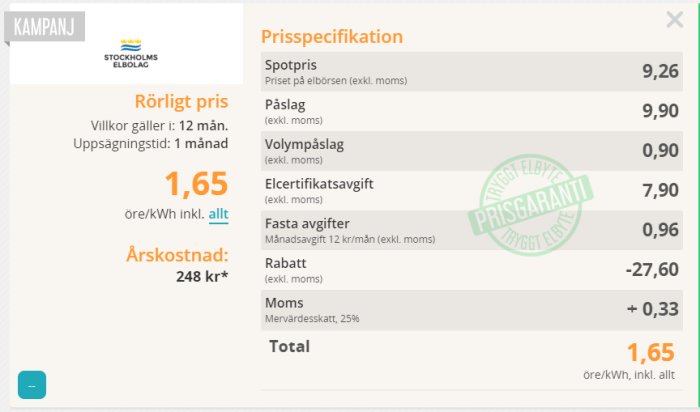 Prisspecifikation för Stockholms Elbolag, rörligt pris 1,65 öre/kWh inkl. allt, kampanj och prisgaranti.