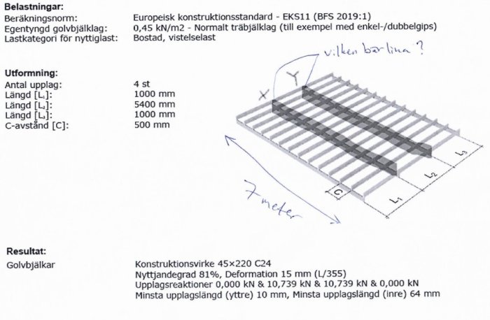 Skiss av planerat loft i garage med dimensioner och placering av bärlinor vid sidan av en port.