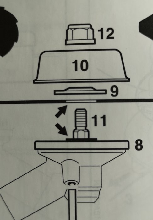 Illustration av delarna i en sågkonstruktion med numrerade komponenter och monteringsriktning angiven med pilar.