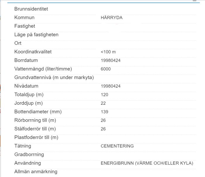 Skärmdump av brunnens specifikationer, inklusive djup och diameter, för diskussion om uppdatering av värmesystem.