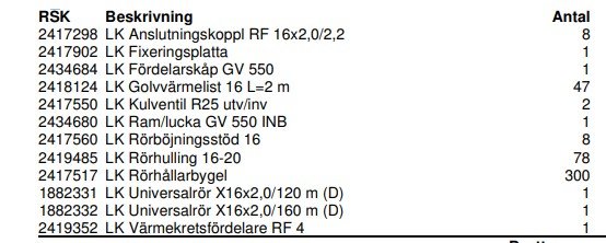 Lista med artikelnummer, beskrivningar och antal för golvvärmematerial, inklusive anslutningskopplar och fördelarskåp.