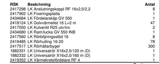 Lista över komponenter till golvvärmesystem inklusive beskrivning och antal: anslutningskopplar, fixeringsplattor, fördelarskåp, golvvärmeband och universalslor.