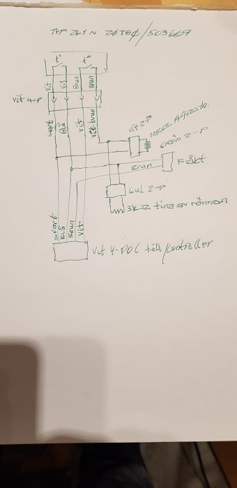 El-schema.jpg
