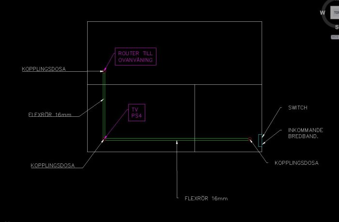 Skiss som visar planering för nätverkskabeldragning med 16mm flexrör, kopplingsdosor och anslutningar för router och TV/PS4.