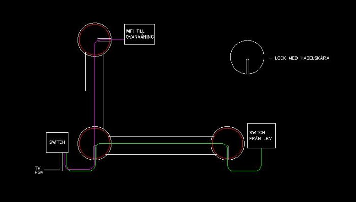 Elektriskt schema som visar kopplingar och komponenter för en installationsidé, inklusive switchar och kabeldragning.