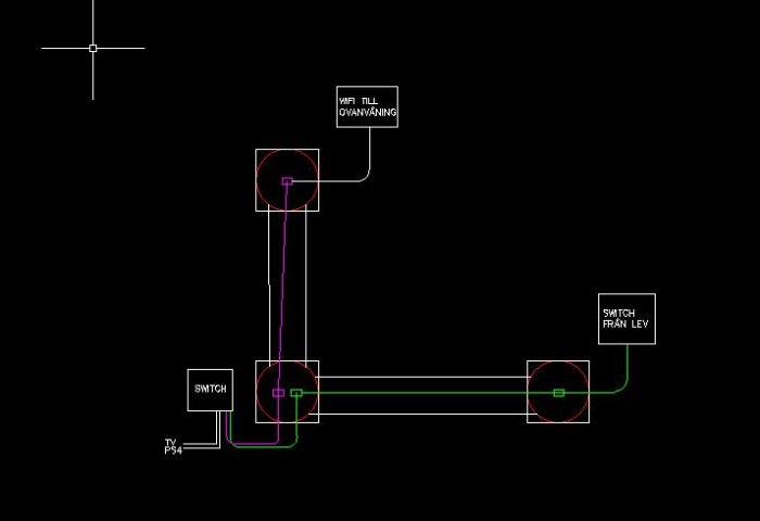 Schema för nätverksinstallation med keystonejack, anslutningar för switch, WiFi och utrustning.