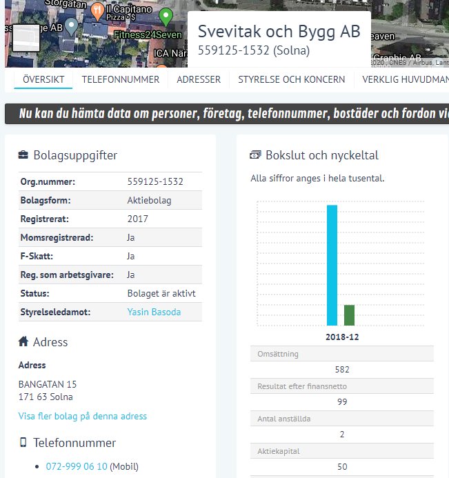 Skärmbild av företagsinformation och graf visar ekonomiska nyckeltal för Svetiak och Bygg AB.