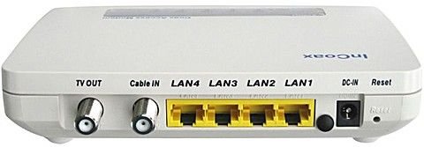 Bakre panelen på en bredbandsrouter med F-kontakter och LAN-portar.