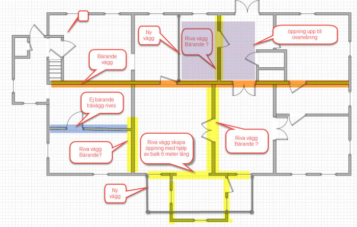 Planritning av ett hus med markerade ombyggnadsförslag inklusive bärande väggar och potentiella öppningar.