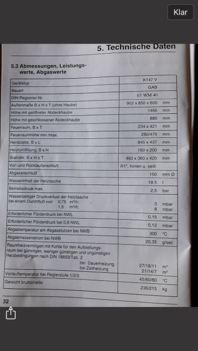 Tekniska specifikationer på tyska för en kökspanna, inklusive mått, värmevärden och effektivitetsdata.