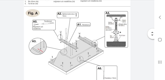 Illustration av montageinstruktioner för ben på ett badkar med detaljerade komponenter och verktyg.