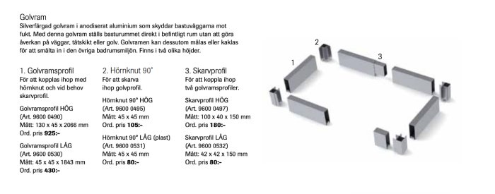 Illustration av anodiserad aluminium golvram för bastu med priser och artikelnummer.