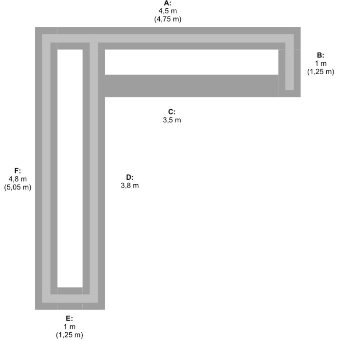 Ritning av fundament till blomlåda och utekök i L-form med måttangivelser.